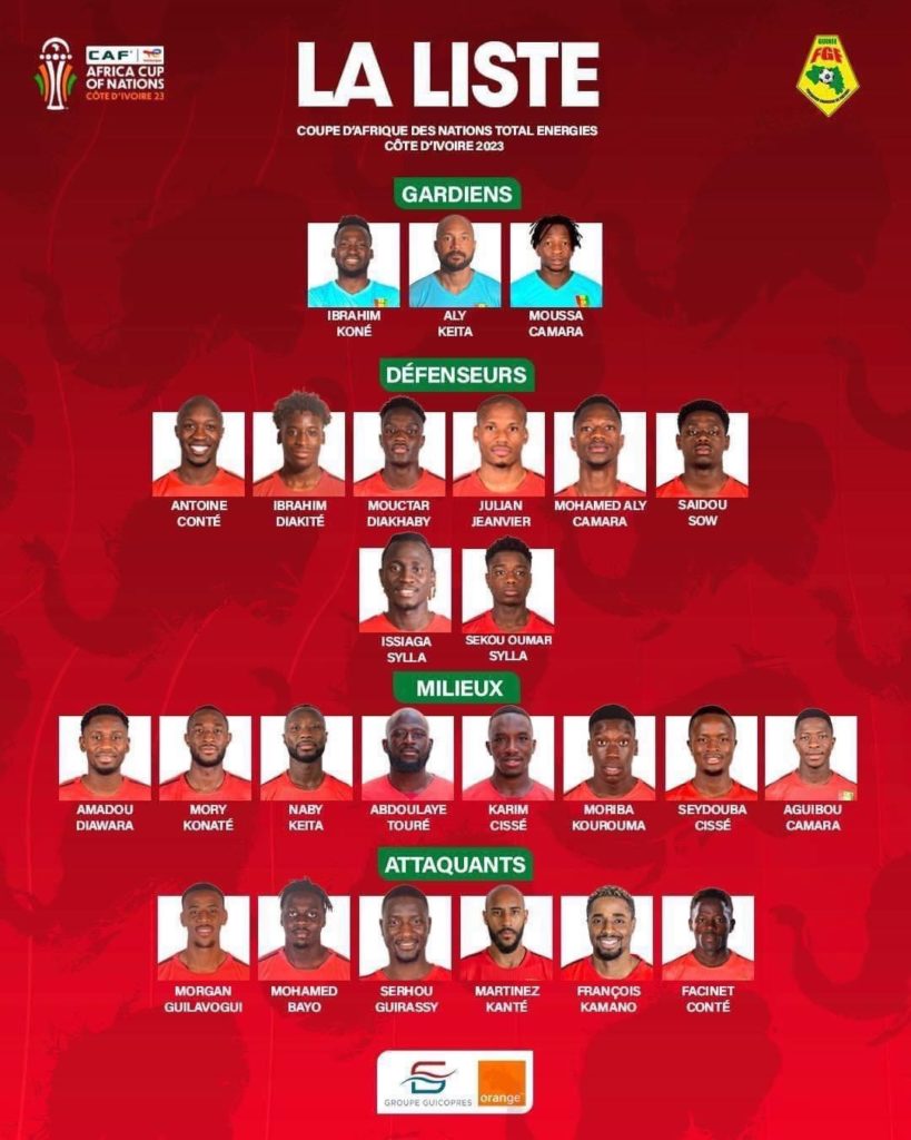 CAN 2024 Côte d’Ivoire voici la liste de 25 joueurs du Syli National de Guinée sélectionnés CAN 2024 Côte d’Ivoire voici la liste de 25 joueurs du Syli National de Guinée sélectionnés