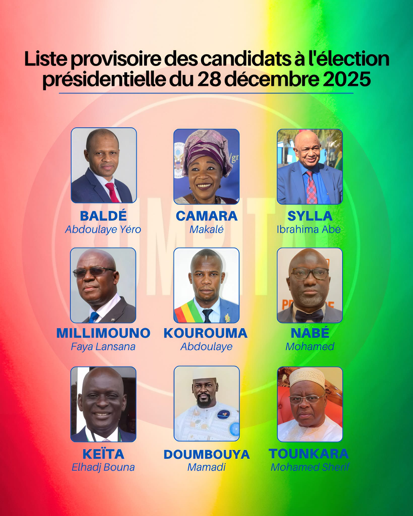 Guinée : Voici la liste des candidats retenus pour l’élection présidentielle du 28 décembre 2025